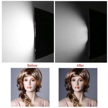 Godox Honeycomb Grid for QR-P120 Parabolic Softbox 120cm (47.1") - Arahan Photo